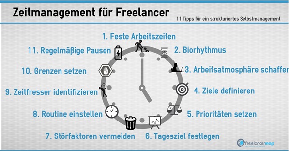 Titel: Die Geschichte der Computerprogrammierung: Vom Beginn bis zur Gegenwart